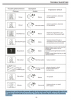 DS TV troubleshooting.png